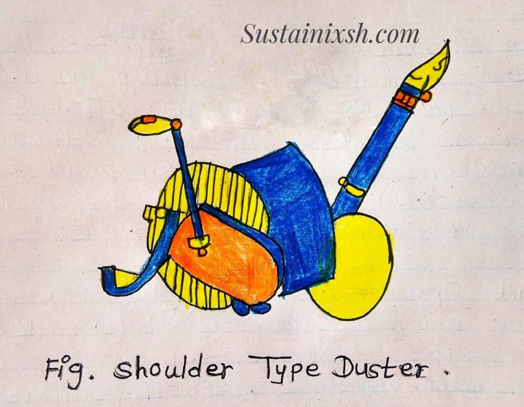 Dusters-Study-of-Plant-Protection-Application-Sprayers-and-Dusters